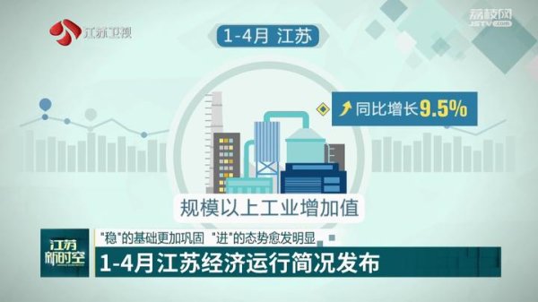 胜亿优配 1-4月江苏经济运行简况发布 “稳”的基础更加巩固 “进”的态势愈发明显