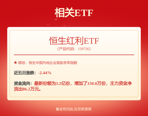 九融配资端 年内多家信托公司迎新掌舵人